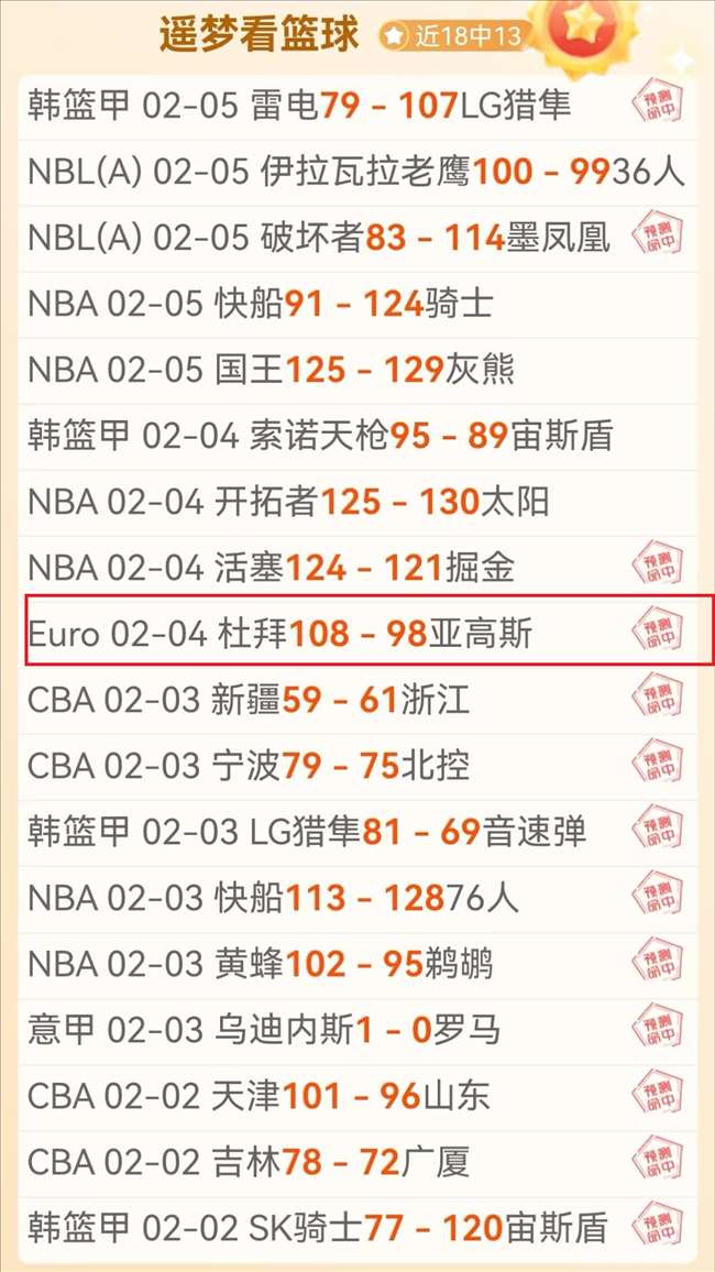 全明星校园,之旅,篮球狂欢在,皇冠体育会员登录入口,皇冠体育官网,皇冠体育