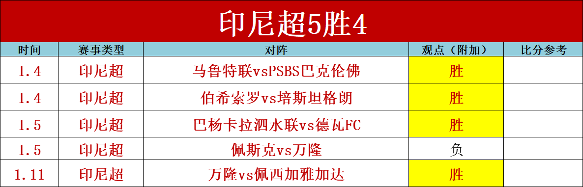 玉溪政策利,云南玉昆获,万资金助力,皇冠体育会员登录入口,皇冠体育官网,皇冠体育
