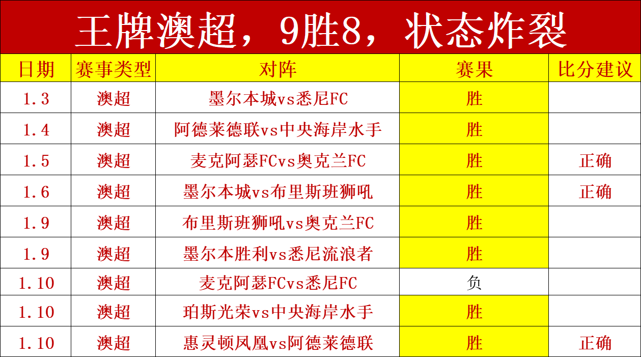 我国财政部,发布绿色主,权债券政策,皇冠体育会员登录入口,皇冠体育官网,皇冠体育