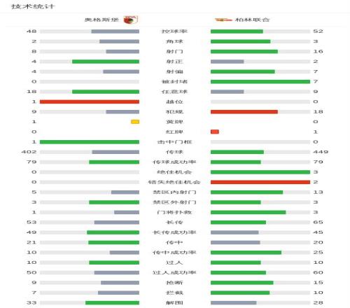 李可国安生,年未尝冠军,转投申花短,皇冠体育会员登录入口,皇冠体育官网,皇冠体育