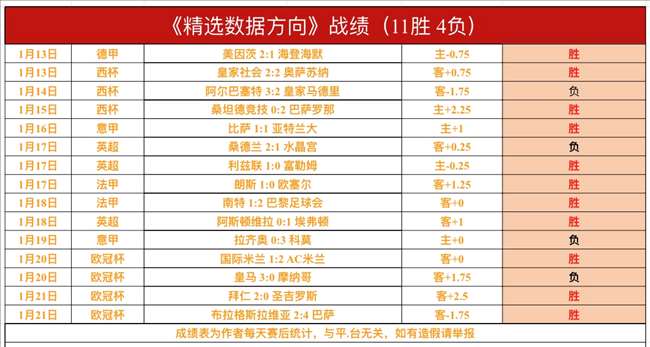 斯图加特主,场大胜,多特蒙德客,皇冠体育会员登录入口,皇冠体育官网,皇冠体育