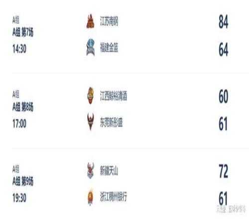 美网巅峰对,萨巴伦卡,佩古拉,皇冠体育会员登录入口,皇冠体育官网,皇冠体育