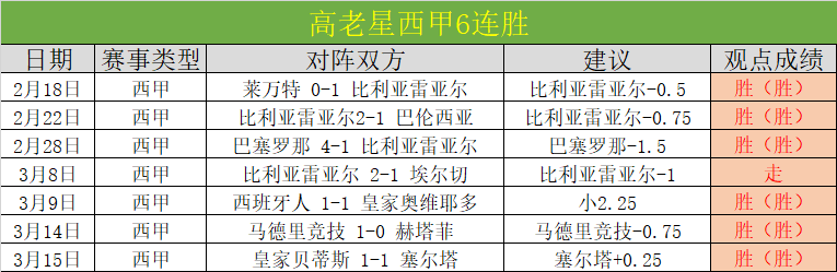女学生篮球,挑战,上篮三步难,皇冠体育会员登录入口,皇冠体育官网,皇冠体育