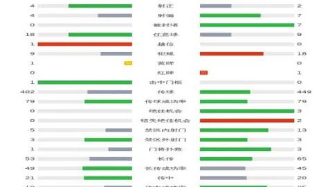 李可国安生涯5年未尝冠军，转投申花短短一月即获荣耀