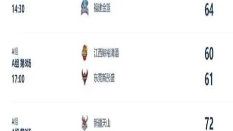 美网巅峰对决：萨巴伦卡VS佩古拉，谁将问鼎江湖，谱写辉煌篇章？